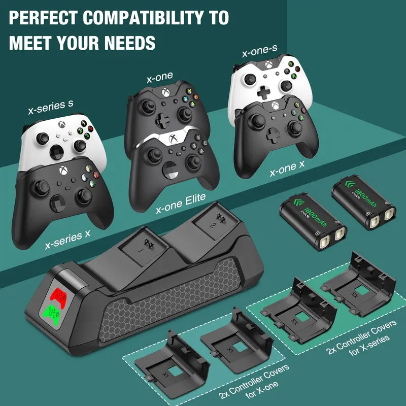 ESYWEN Charging Dock Station for Xbox Series X/Xbox Series S Controller Charger with 2Pcs 1800Mah Battery Pack for Xbox One X/S/Elite