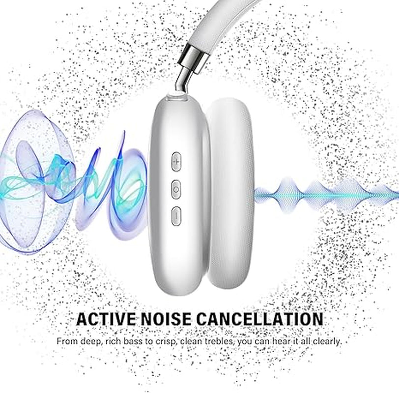 Pro Wireless Headphones Bluetooth,Active Noise Canceling over Ear Headphones with Microphones Hifi Audio Headset for Ios/Android-Silver