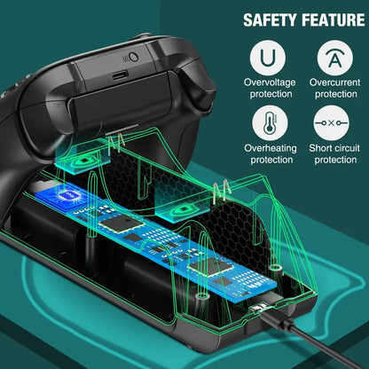 ESYWEN Charging Dock Station for Xbox Series X/Xbox Series S Controller Charger with 2Pcs 1800Mah Battery Pack for Xbox One X/S/Elite